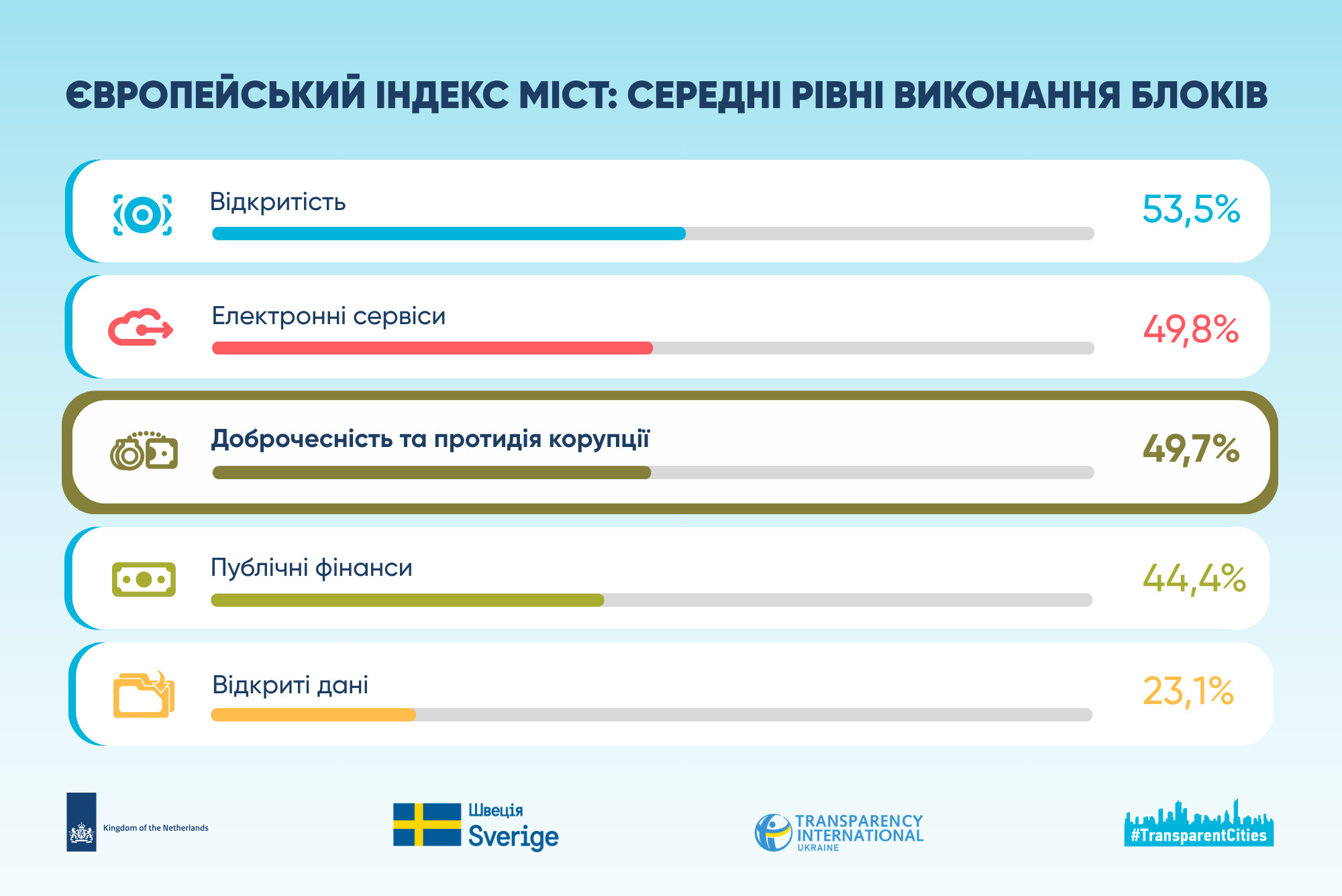 інф_доброчесність 4.png